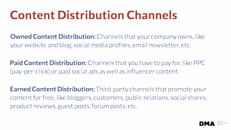 content-distribution-channel-types