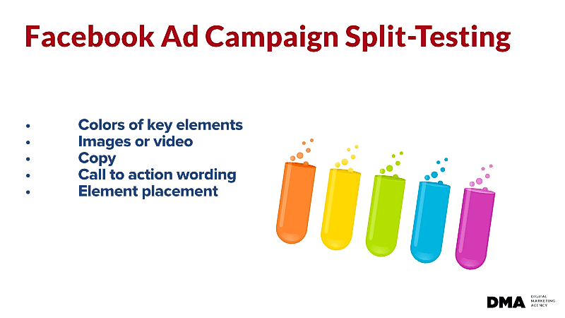 facebook-ad-split-testing