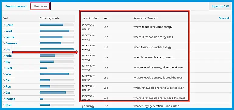 InLinks-user-intent