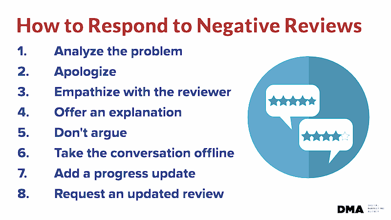 how-to-respond-to-negative-reviews