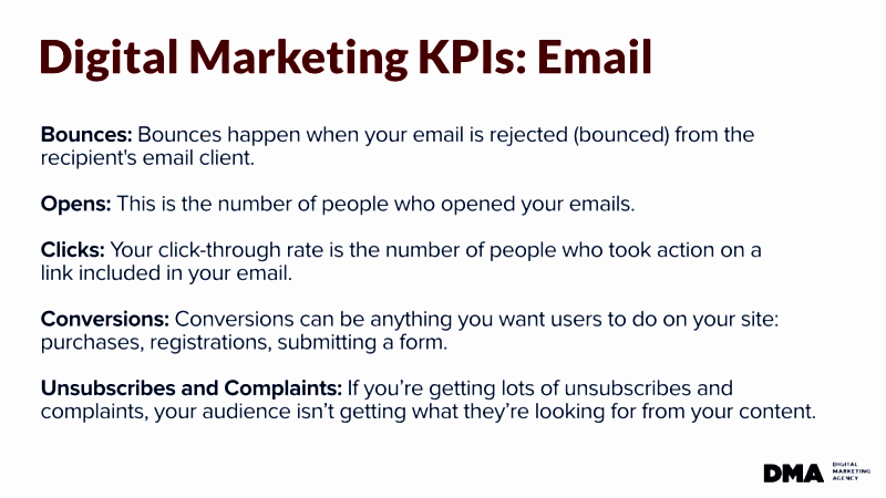 digital-marketing-kpis-email