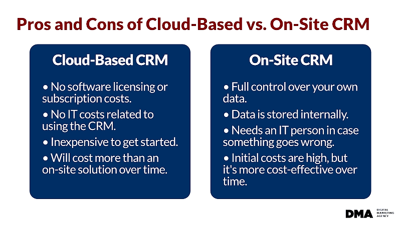 pros-and-cons-of-cloud-vs-on-site