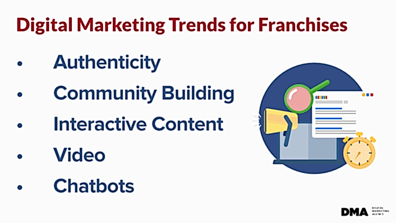 digital-marketing-trends-for-franchises