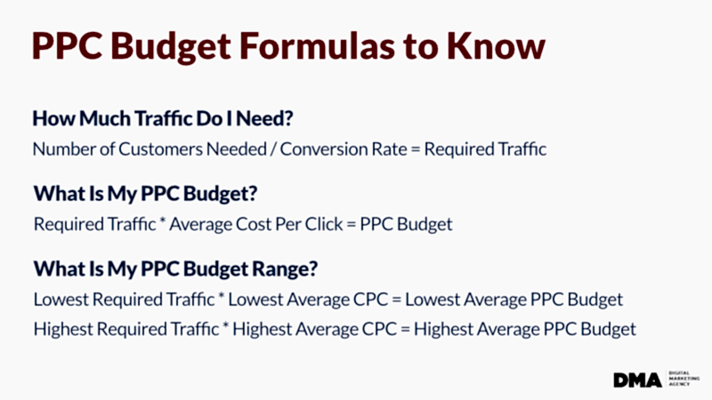 ppc-budget-formulas