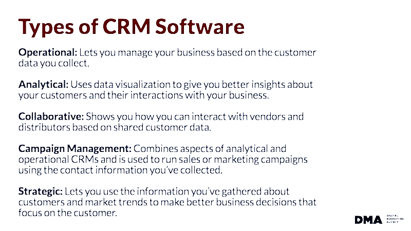 types-of-crm-software