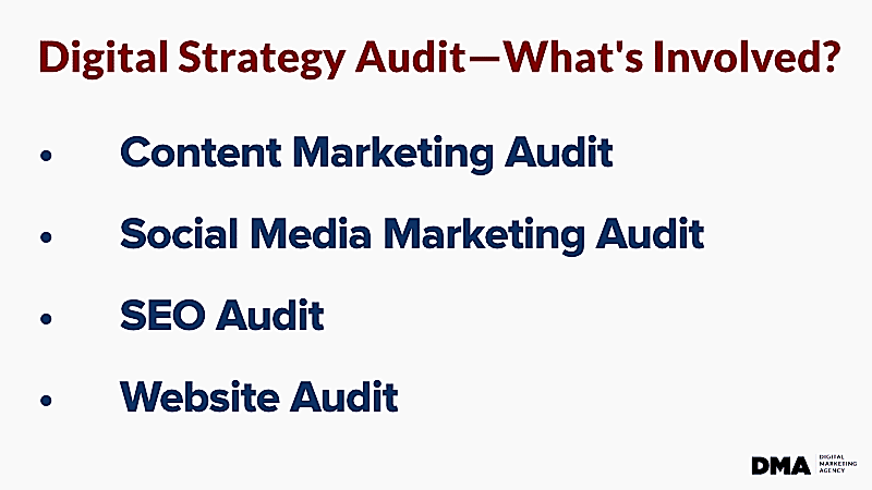 digital-strategy-audit-elements