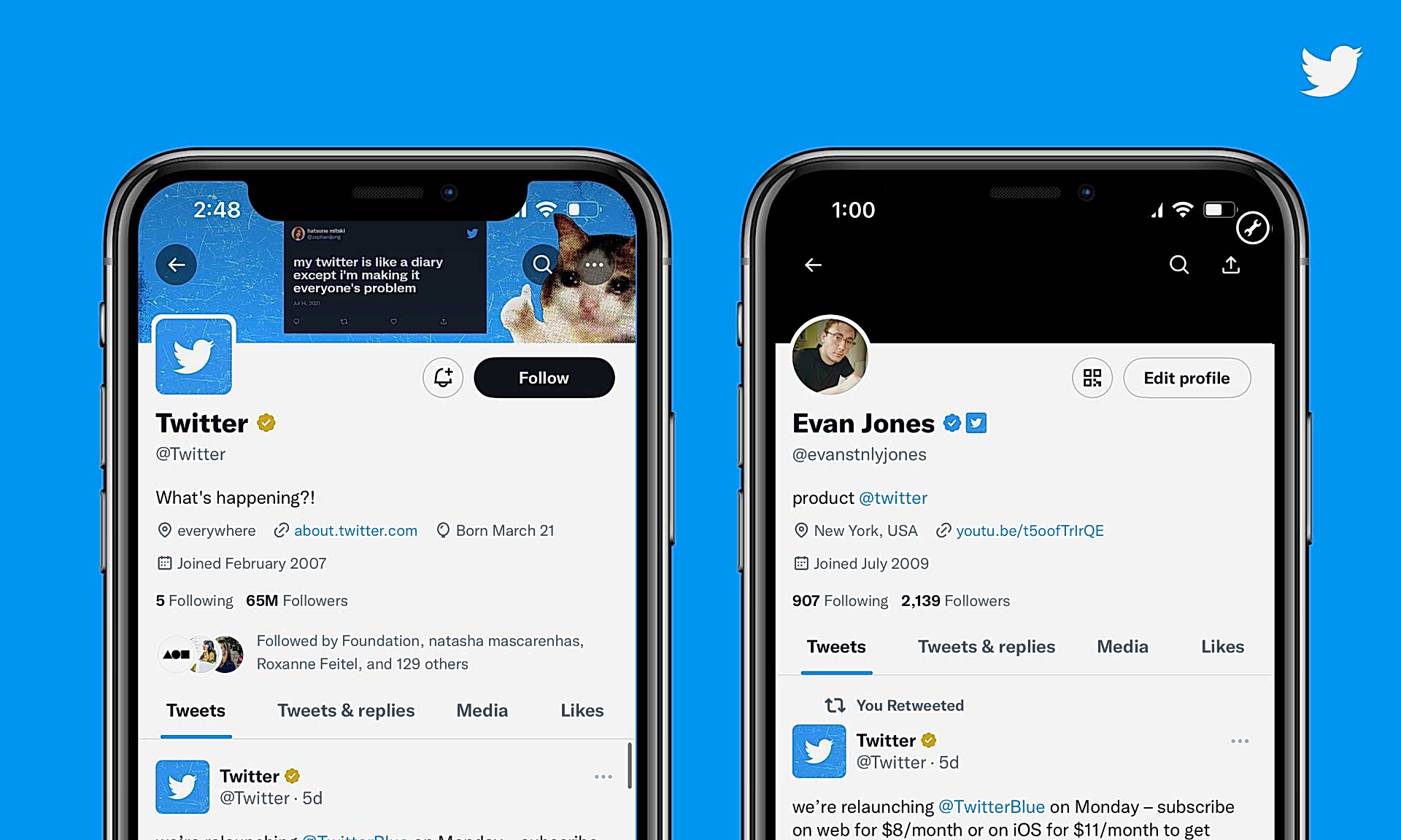 Twitter Blue for Business