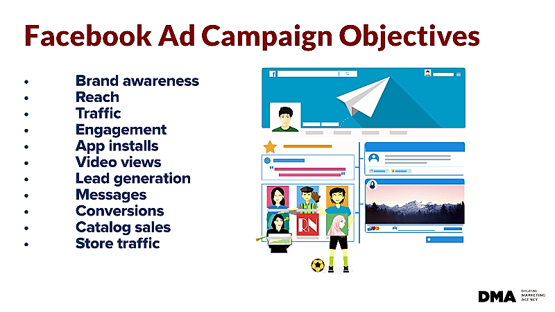 facebook-ad-objectives