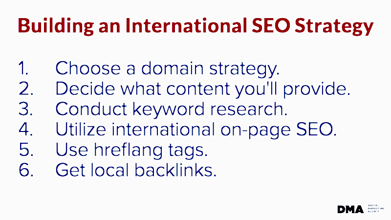 build-international-seo-strategy