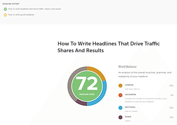 3b-coschedule-headline-analysis-results-v2