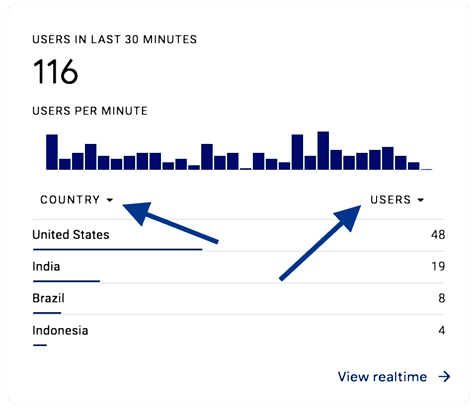 UA audience recreation in GA4 3