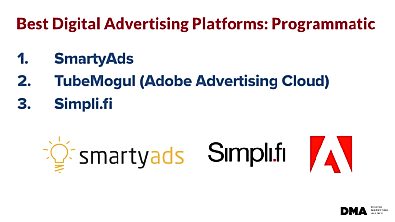 best-digital-advertising-platforms-programmatic